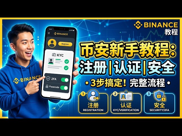 币安合约怎么交易?币安合约交易教程|开仓平仓操作详解