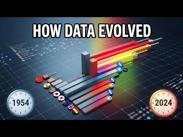 Data is beautiful