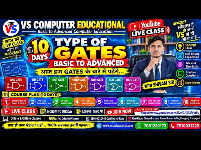 TYPE OF GATES in 10 DAYS 🔥 | AND OR NOT NAND NOR XOR XNOR Gate | Basic to Advanced | Computer