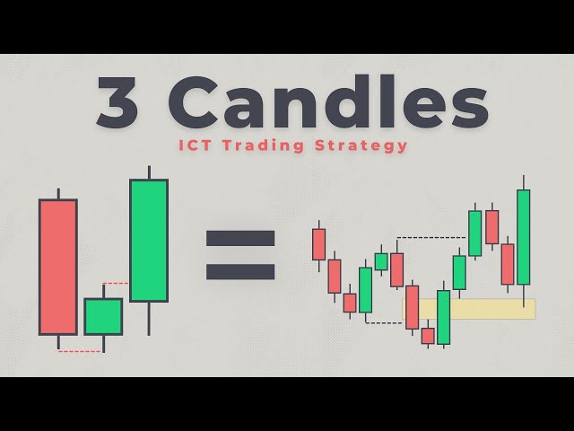 3 Candles is All You Need (Full ICT Trading Strategy)