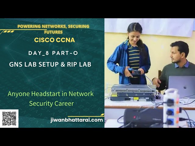 Day 08 Part 0 | GNS3 Lab Setup & RIP Routing Protocol Configuration | CCNA