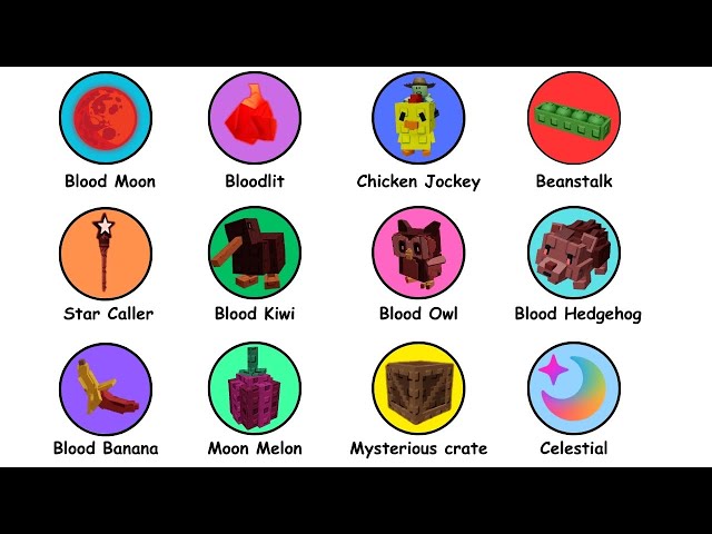 Blood Moon Update Explained in 4 Minutes