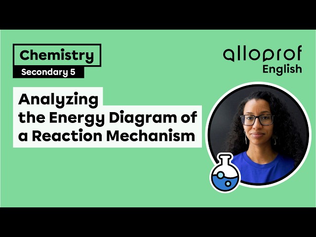 Analyzing the Energy Diagram of a Reaction Mechanism | Chemistry | Alloprof