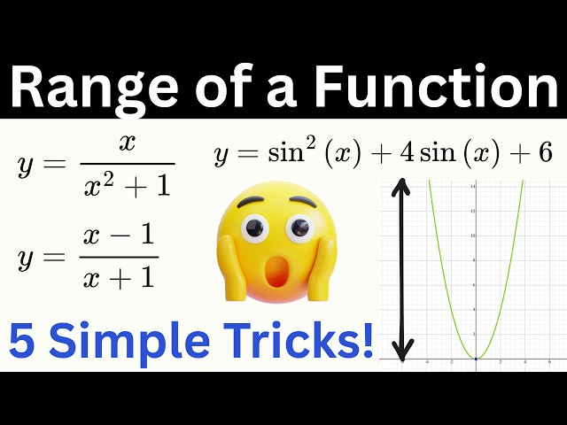 5 Simple Tricks to Find Range of a Function