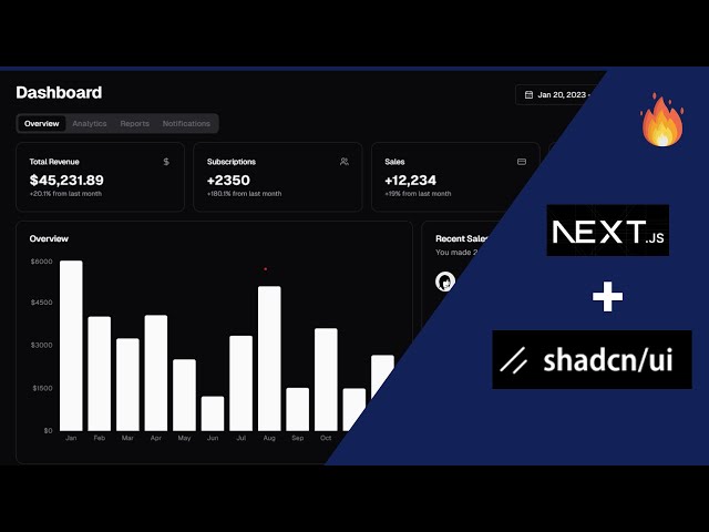 How to Install Shadcn in Next JS