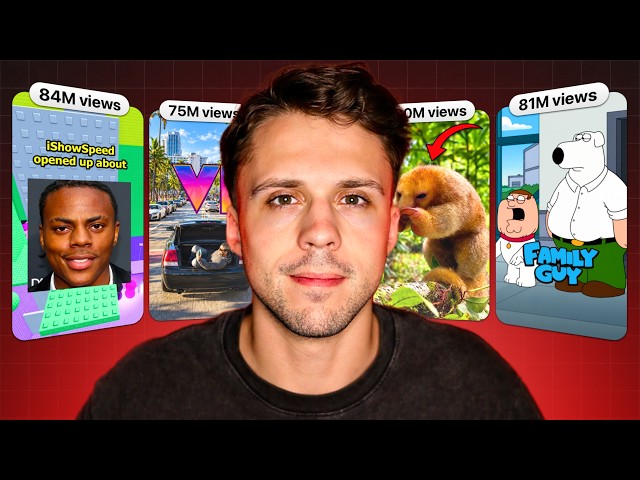 The 8 BEST YouTube Shorts Niches in 2026