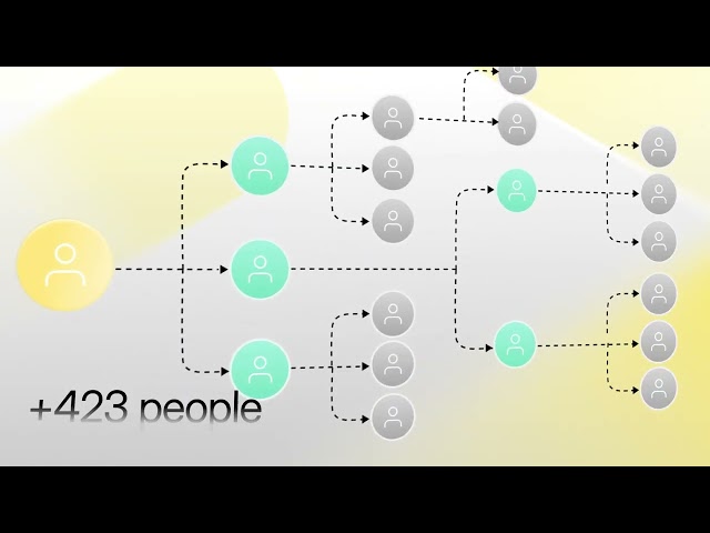 Duvo: AI That Actually Understands How Work Gets Done