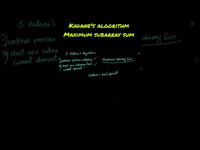 Kadane’s Algorithm Explained in 60 Seconds | Maximum Subarray Sum | DSA