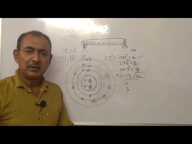 Basic Electronics and Electrical Knowledge in Hindi Basic Electronics Information in Hindi