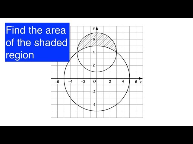 Grade 9 Questions | How to find the area of a segment