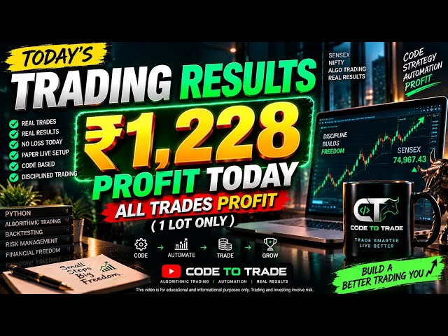 ₹1,228 PROFIT in One Day! 😱 | No Loss Trade Day | SENSEX Algo Trading Bot | 1 Lot