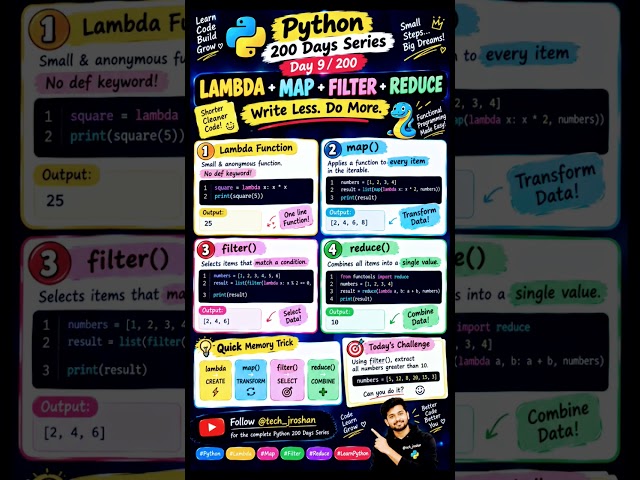 Master Python in 200 Days: Lambda, Map, Filter & Reduce #Python #DataScience #Shorts