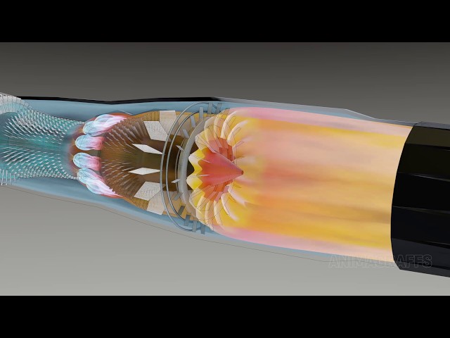 How Jet Engines Work
