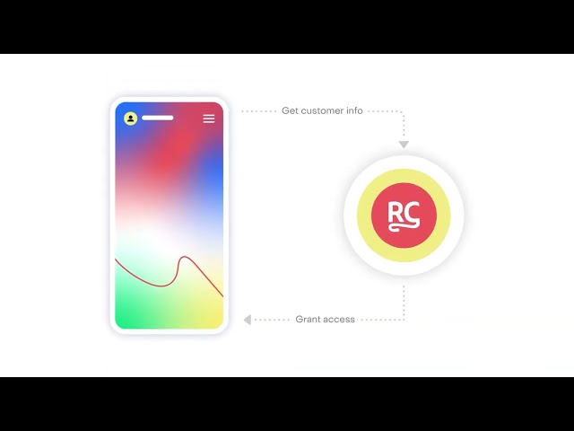 What is RevenueCat?