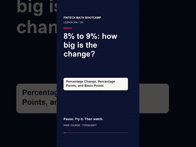 8% to 9%: how big is the change? | Fintech Math 004/120 #Shorts
