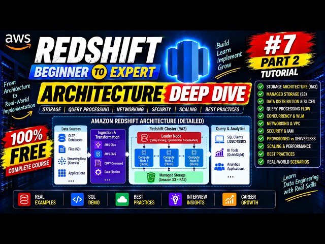 Redshift Architecture Class 6 2 of 2