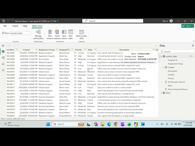 Power BI for Beginners: Create Your First Report Step by Step