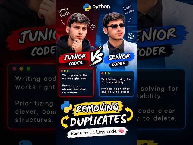 Removing Duplicates in list python | Python Tutorial for Beginners #coding #python #pythontutorial