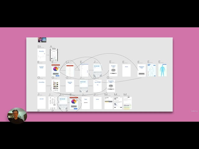 007. No-Code - 7 - Design Examples Wireframing