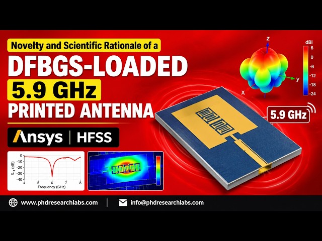 Novelty and Scientific Rationale of a DFBGS-Loaded 5.9 GHz Printed Antenna | Ansys HFSS Simulation