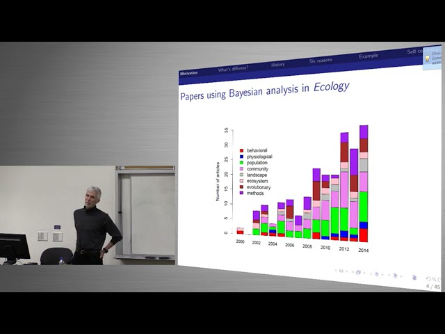 ECSS: Dr. Tom Hobbs - "Bayesian Analysis in Ecology: Six reasons to learn it explained simply"