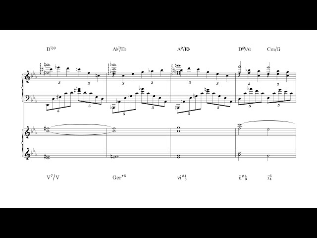 Rachmaninoff Piano Concerto No. 2 (Harmonic Analysis)