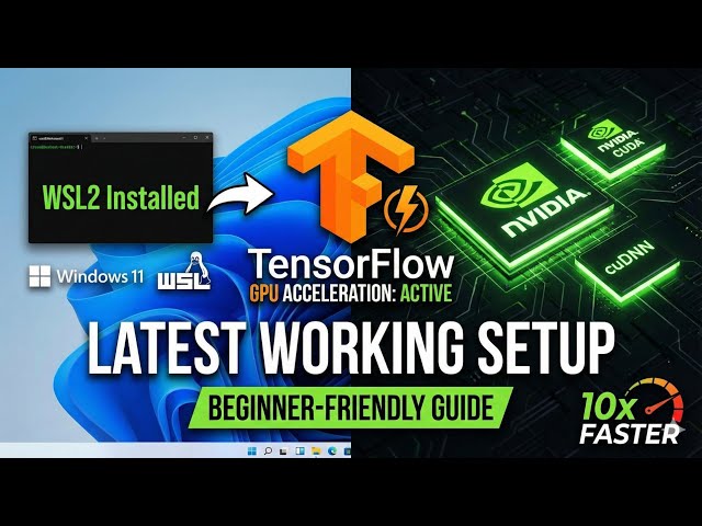 Install TensorFlow(GPU) on Windows 11 (WSL2) | CUDA & cuDNN Latest Working Setup | AI ML setup