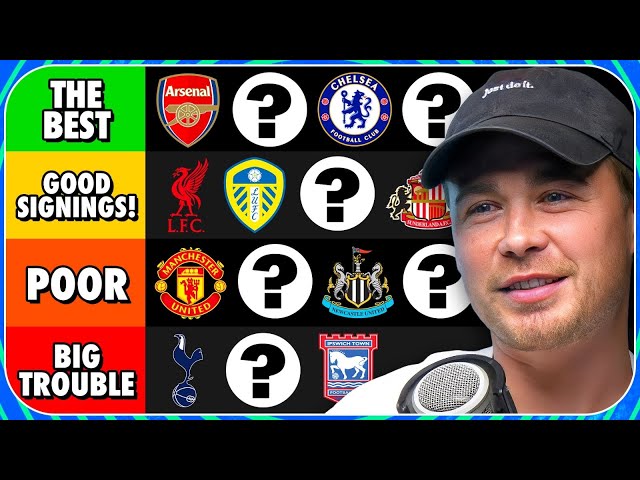 Ranking EVERY Premier League Clubs Transfer Window!