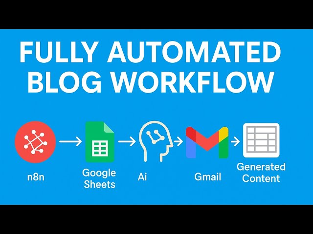 How to Automate 100% of Your Blog Content with AI + n8n (No Writers Needed!)