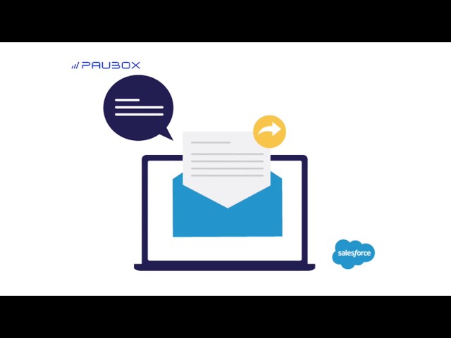 How to Make Salesforce HIPAA Compliant