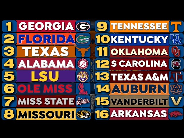 Week 5 SEC Football Power Rankings: Gators National Title Contenders