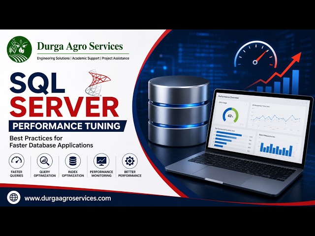 SQL Server Performance Tuning Explained || Smart Solutions for Every Assignment | #DurgaAgroServices