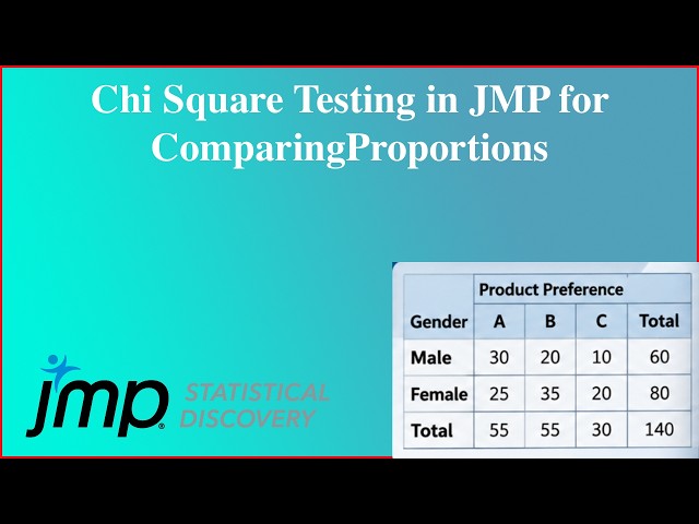Chi Square test for comparing two or more than two populations in JMP