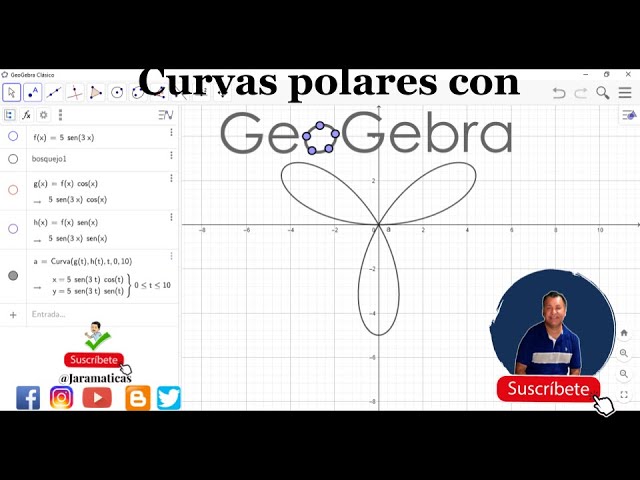 Graphing polar equations in GeoGebra
