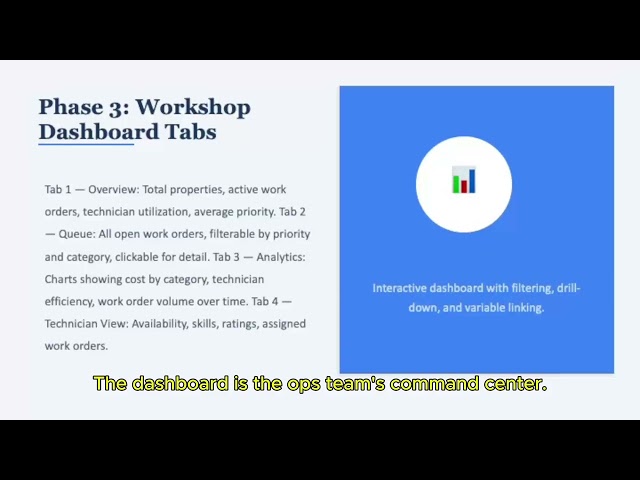 Palantir Foundry Capstone: Build a Full AI Operations System (Lesson 17)