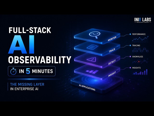 Full-Stack AI Observability in 5 Minutes | The Missing Layer in Enterprise AI