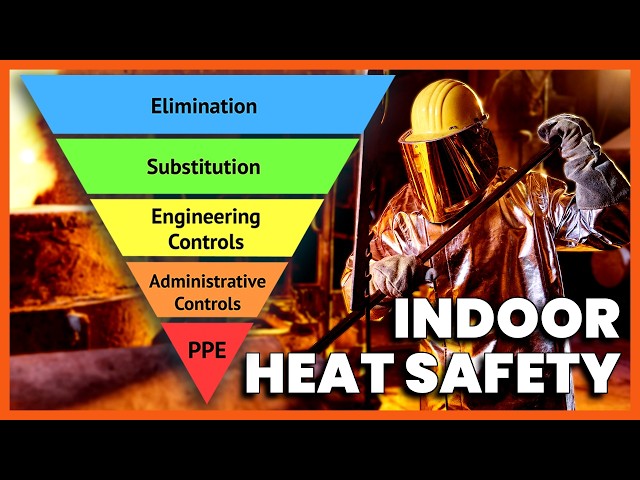 Hierarchy of Controls: Indoor Heat Safety
