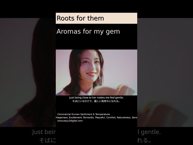 🌸 Aroma Trip with LION Soflan Aroma Rich #easy2digital #SoflanAromaRich