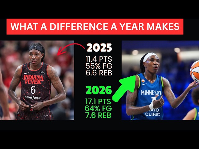 The Minnesota Lynx Gave Natasha Howard What Indiana Never Could