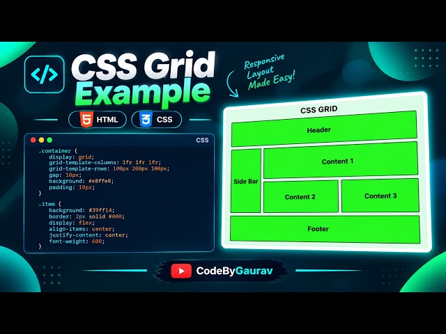 CSS Grid Layout Explained with Examples | HTML & CSS