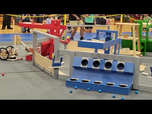 Best robotics competition 