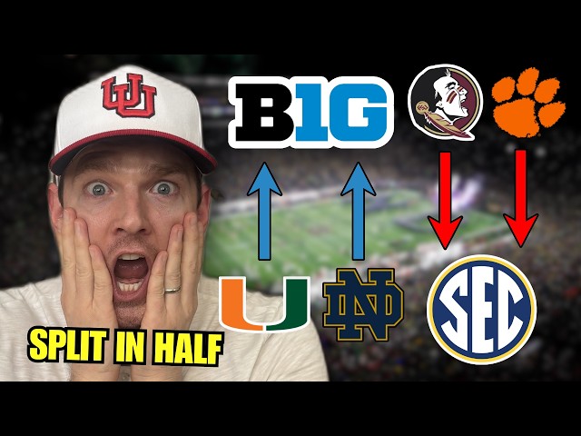 The Big Ten and SEC Are About to Split the ACC
