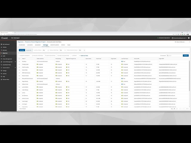 Overview of On Demand Migration