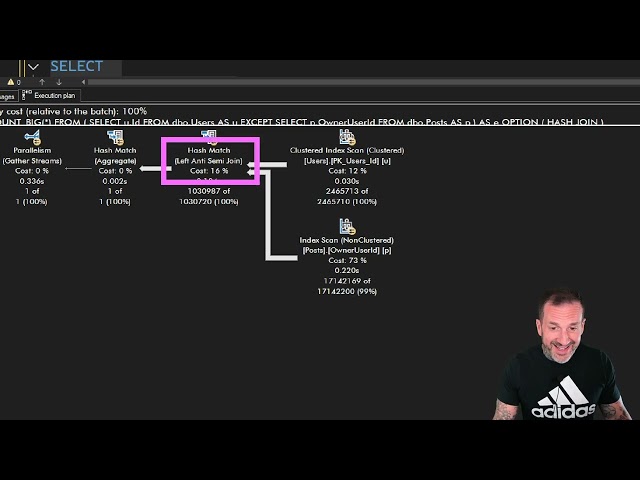 Optimizer Rules I Wish SQL Server Had