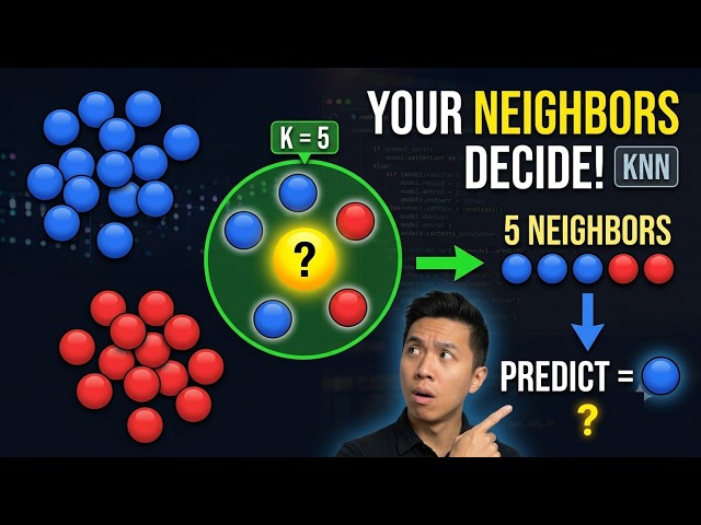 Your Neighbors Can Predict the Answer! | KNN Explained | Practical's ML using Python
