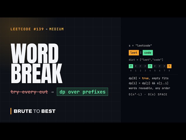 LeetCode #139: Word Break — One Boolean Per Prefix