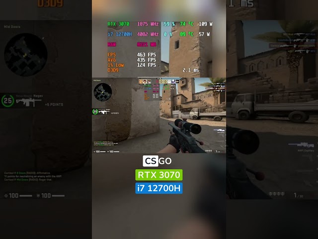 RTX 3070 & i7 12700H CSGO Test | Dust2
