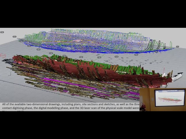 3D Documentation, Digital Reconstruction and Hydrostatic Analysis of Archaeological Boats and Ships