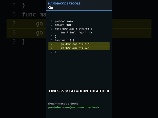 Goroutines in 30 Seconds: Go Concurrency | nammacodertools