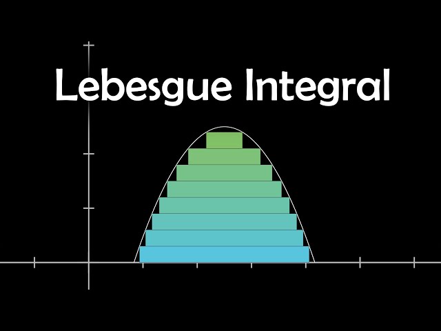 A horizontal integral?! Introduction to Lebesgue Integration